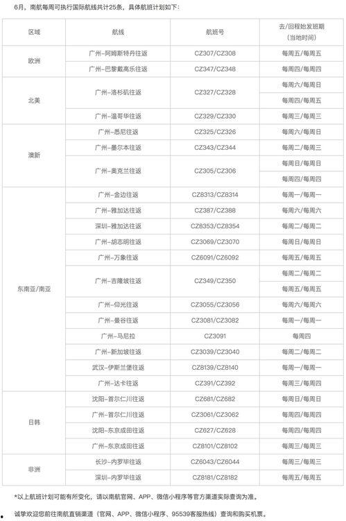 航线爆料最新消息视频大全,最新消息视频大盘点  第2张