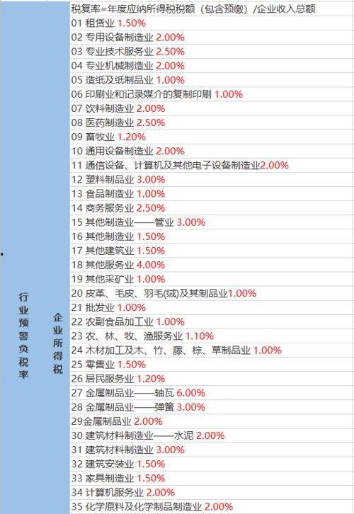 航线爆料最新消息视频大全,最新消息视频大盘点  第3张