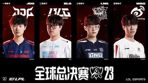 转会期S13最新爆料,最新爆料揭秘战队阵容大洗牌