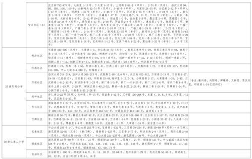 阿花最新爆料网站大全下载,网站大全下载一网打尽，畅享便捷网络生活